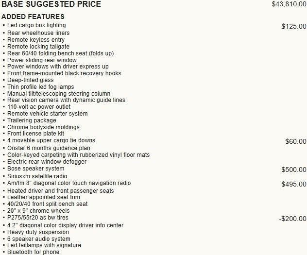 2016 Chevrolet Silverado 1500 LTZ