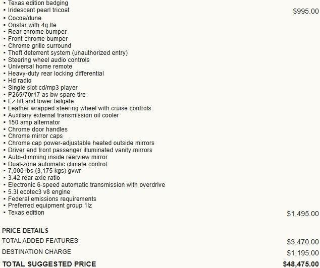 2016 Chevrolet Silverado 1500 LTZ