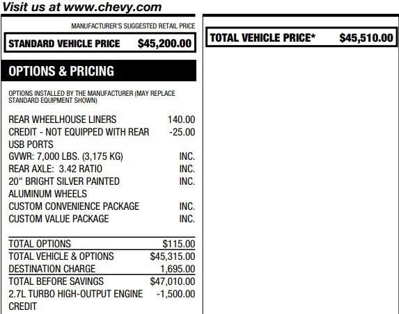2022 Chevrolet Silverado 1500 Custom