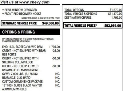 2022 Chevrolet Silverado 1500 Custom Trail Boss