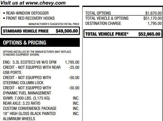 2022 Chevrolet Silverado 1500 Custom Trail Boss