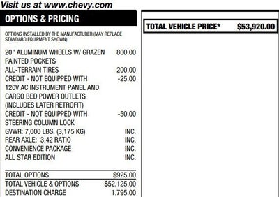 2023 Chevrolet Silverado 1500 LT (2FL)