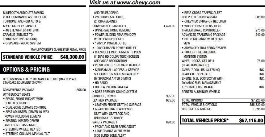 2019 Chevrolet Silverado 1500 LT Trail Boss