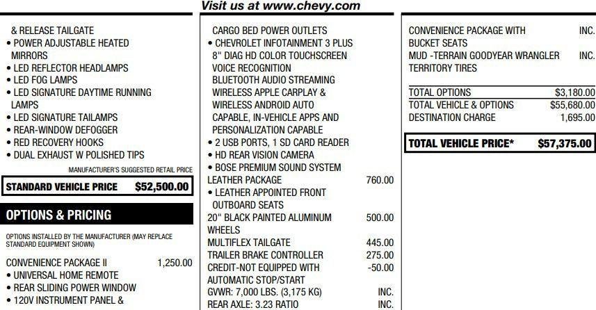 2022 Chevrolet Silverado 1500 LTD LT Trail Boss
