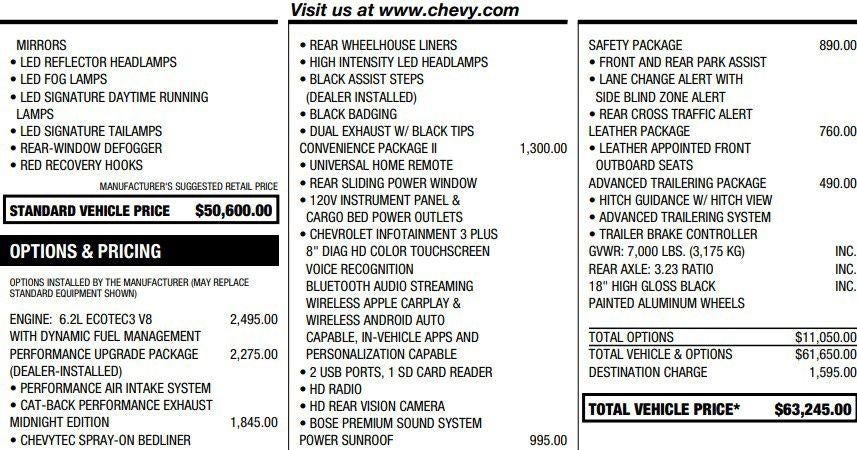 2021 Chevrolet Silverado 1500 LT Trail Boss
