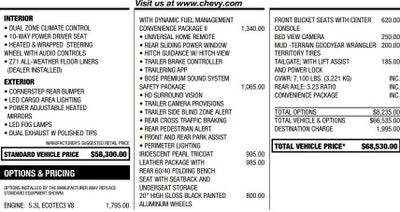 2024 Chevrolet Silverado 1500 LT Trail Boss