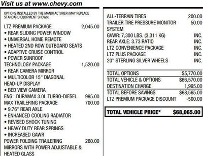 2024 Chevrolet Silverado 1500 LTZ