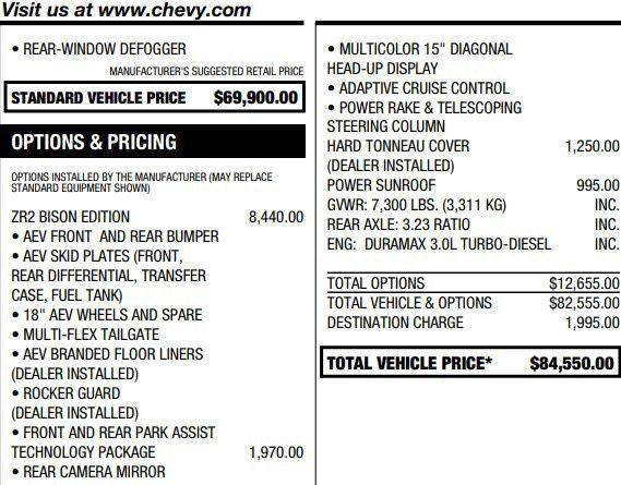 2024 Chevrolet Silverado 1500 ZR2