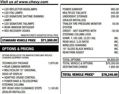 2023 Chevrolet Silverado 1500 ZR2