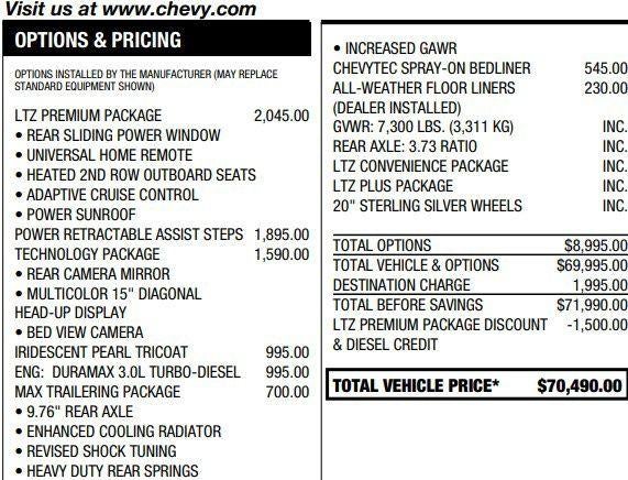 2025 Chevrolet Silverado 1500 LTZ