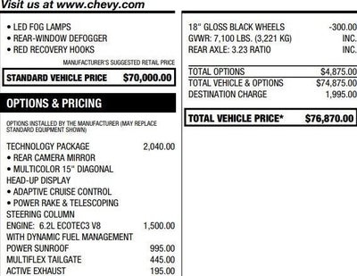 2025 Chevrolet Silverado 1500 ZR2