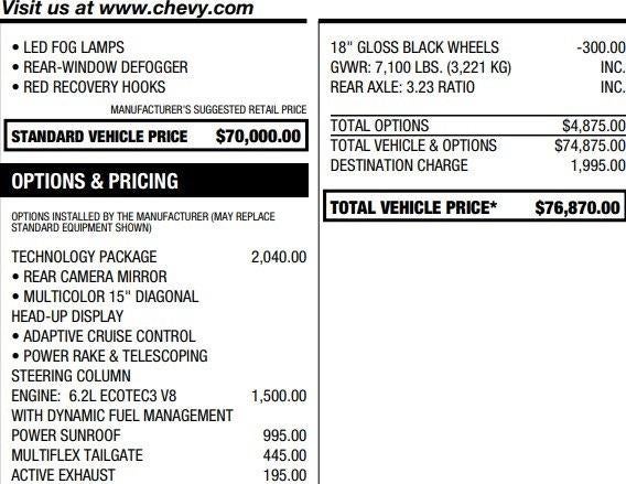 2025 Chevrolet Silverado 1500 ZR2