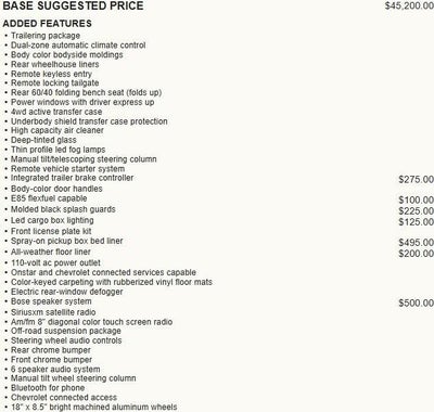 2018 Chevrolet Silverado 1500 LT