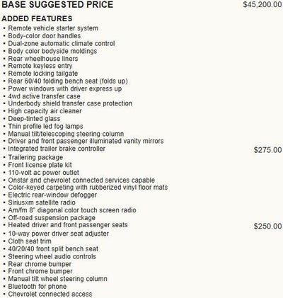 2018 Chevrolet Silverado 1500 LT