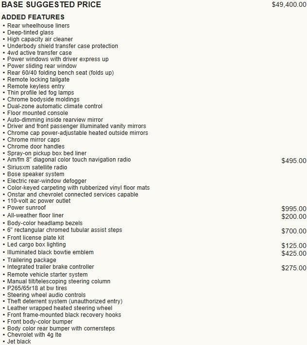 2018 Chevrolet Silverado 1500 LTZ