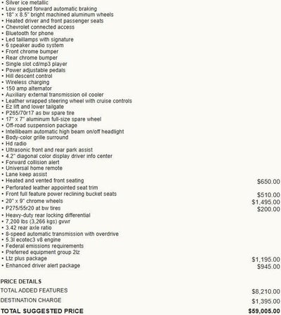 2018 Chevrolet Silverado 1500 LTZ