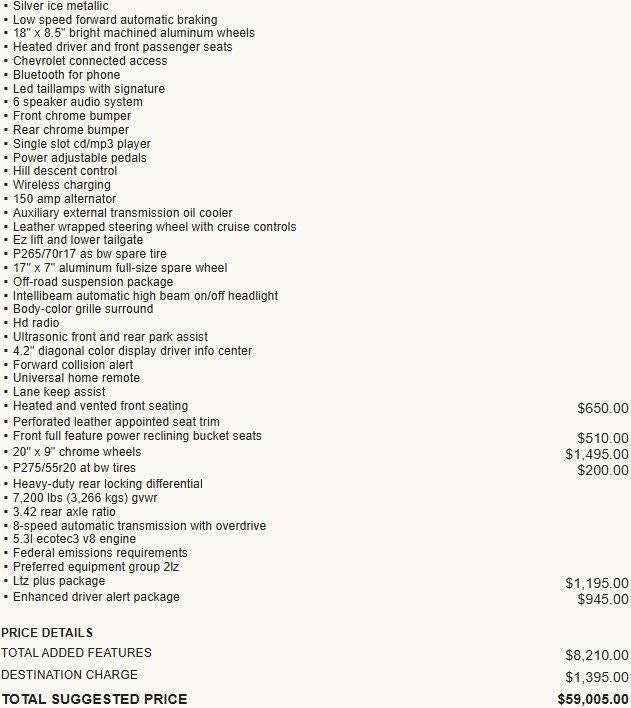 2018 Chevrolet Silverado 1500 LTZ