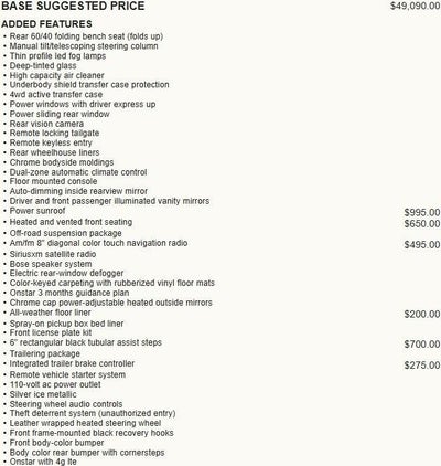 2017 Chevrolet Silverado 1500 LTZ