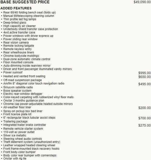 2017 Chevrolet Silverado 1500 LTZ