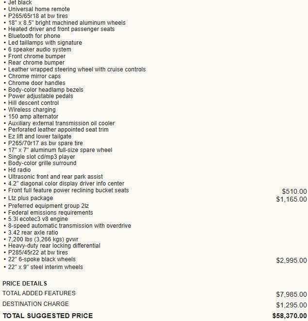 2017 Chevrolet Silverado 1500 LTZ