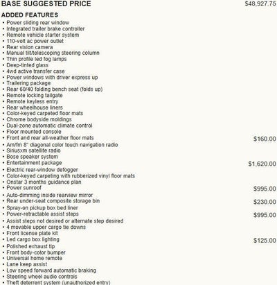 2017 Chevrolet Silverado 1500 High Country