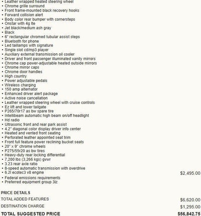 2017 Chevrolet Silverado 1500 High Country