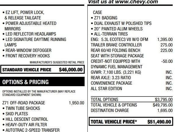 2021 Chevrolet Silverado 1500 LT