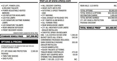 2021 Chevrolet Silverado 1500 RST