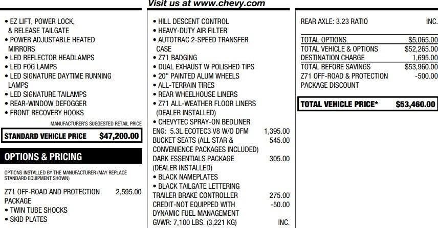 2021 Chevrolet Silverado 1500 RST