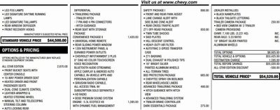 2020 Chevrolet Silverado 1500 RST