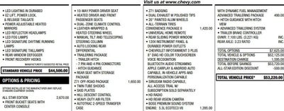 2020 Chevrolet Silverado 1500 RST All Star Edition