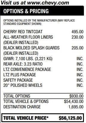 2022 Chevrolet Silverado 1500 LTD LTZ
