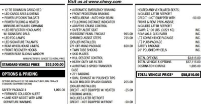 2022 Chevrolet Silverado 1500 LTD LTZ