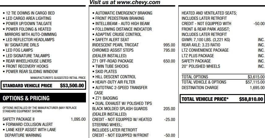2022 Chevrolet Silverado 1500 LTD LTZ