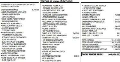 2020 Chevrolet Silverado 1500 LTZ