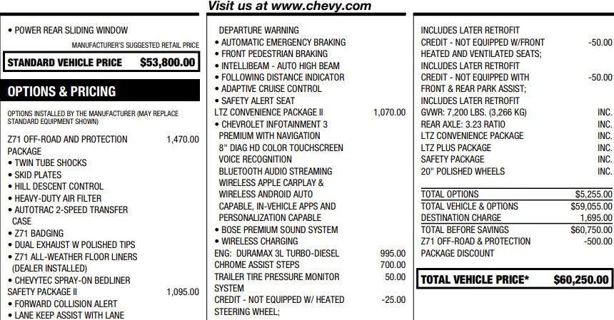 2022 Chevrolet Silverado 1500 LTD LTZ