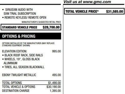 2024 GMC Terrain SLE