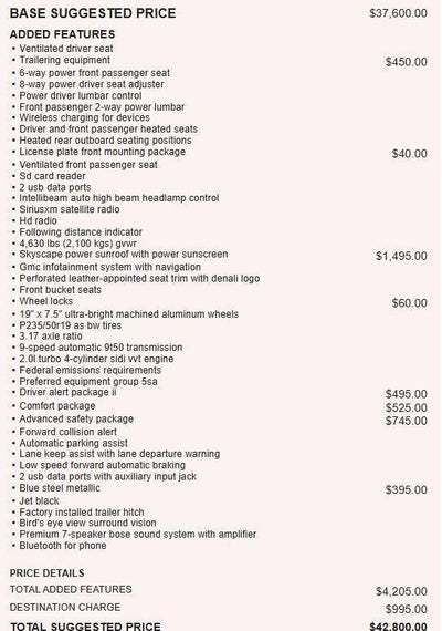 2018 GMC Terrain Denali