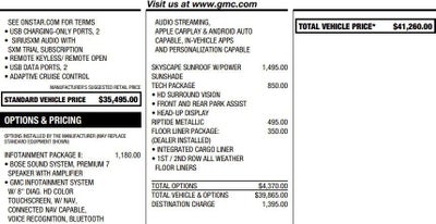 2024 GMC Terrain AT4