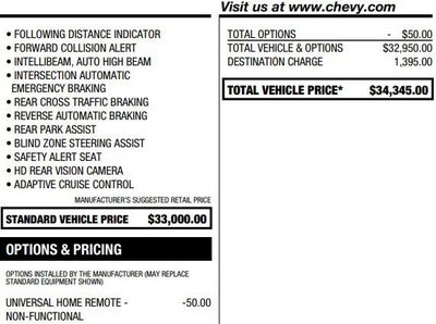 2025 Chevrolet Equinox RS