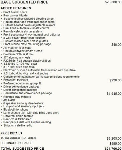 2018 Chevrolet Equinox LT