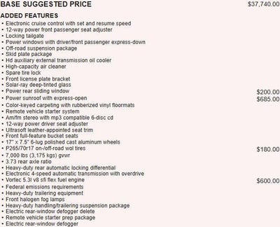 2007 GMC Sierra 1500 SLT
