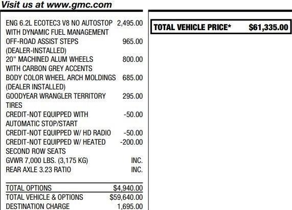 2021 GMC Sierra 1500 AT4