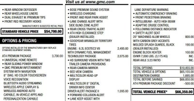 2021 GMC Sierra 1500 AT4