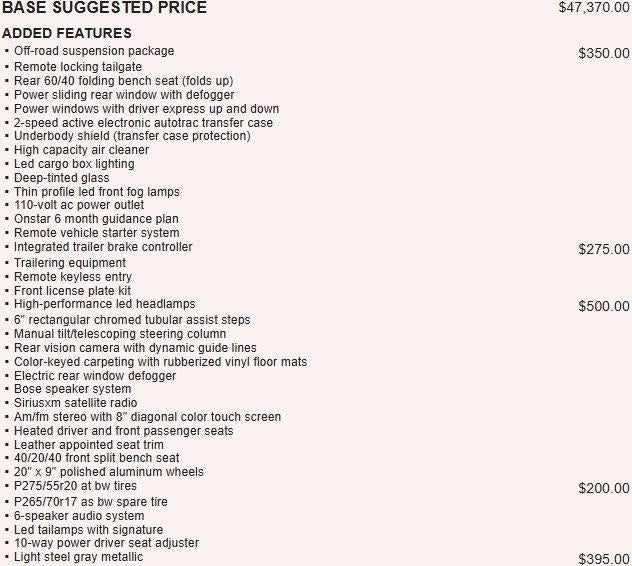 2016 GMC Sierra 1500 SLT