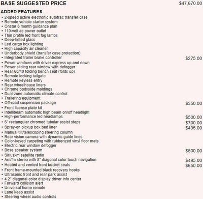 2016 GMC Sierra 1500 SLT