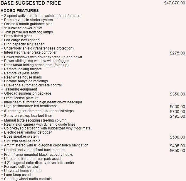 2016 GMC Sierra 1500 SLT