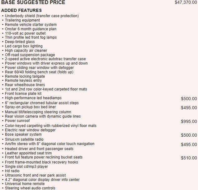 2016 GMC Sierra 1500 SLT