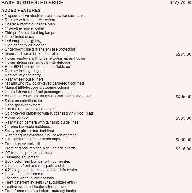 2016 GMC Sierra 1500 SLT