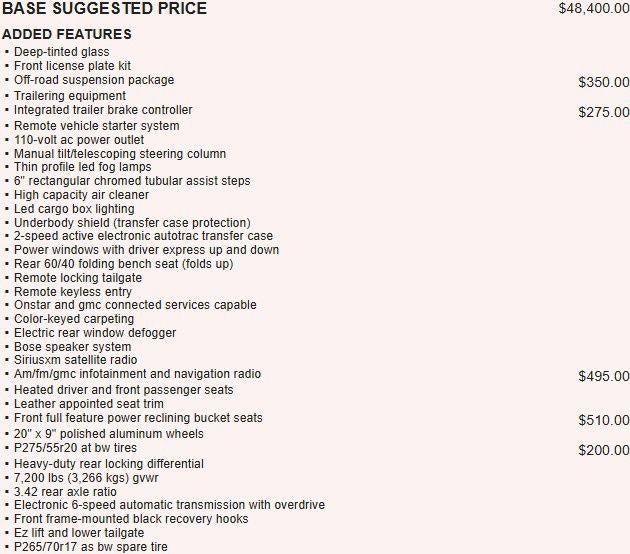 2018 GMC Sierra 1500 SLT